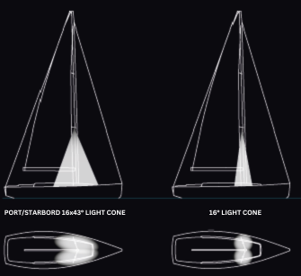 Spreader LED 6508 Black Aluminum Series